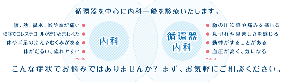 循環器を中心に内科一般を診療いたします。こんな症状でお悩みではありませんか? まず、お気軽にご相談ください。